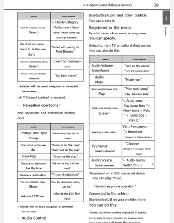 toyota crown crossover 2022 2023 & 2024 navigation & multimedia system manual